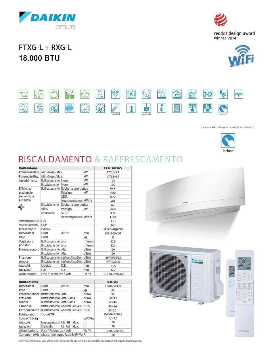 Emura daikin scheda tecnica